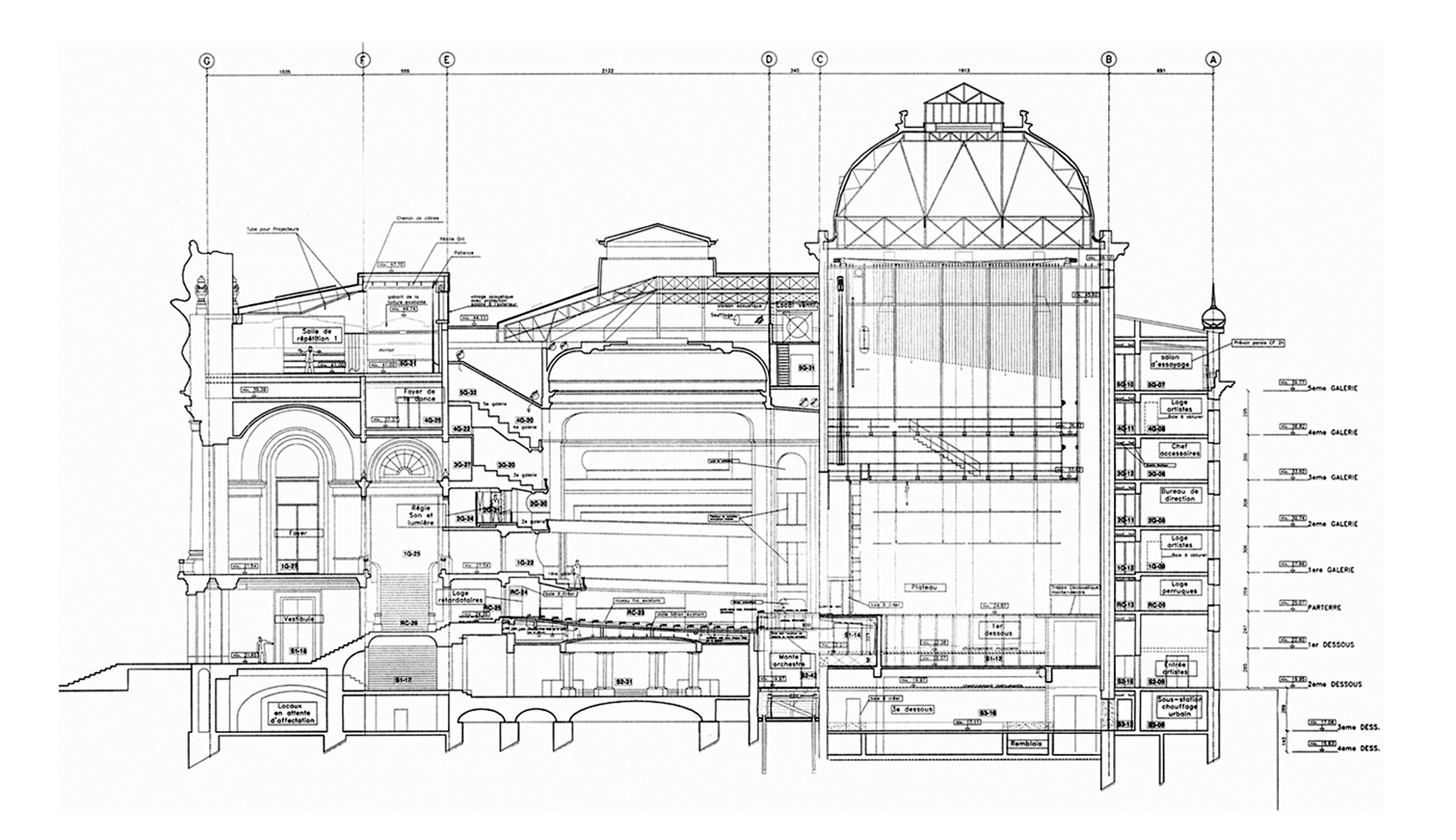 Opéra de Lille - Photo 2