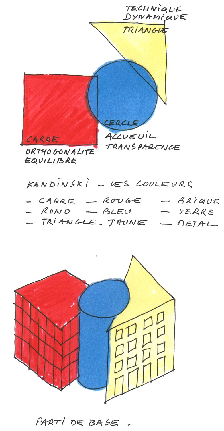 Siège social Logis-Métropole - Photo 1